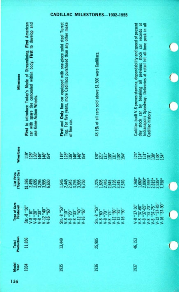 n_1956 Cadillac Data Book-158.jpg